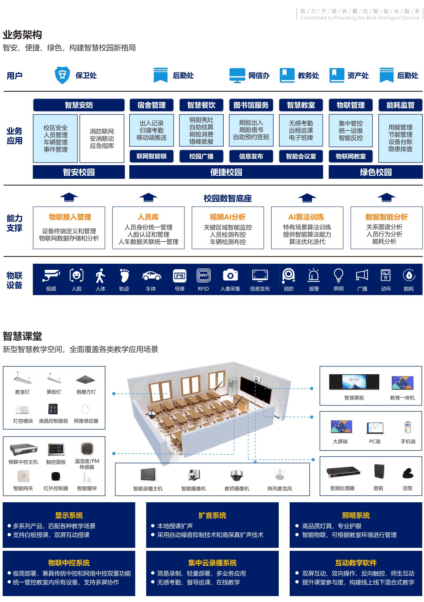 解决方案_02_02.jpg