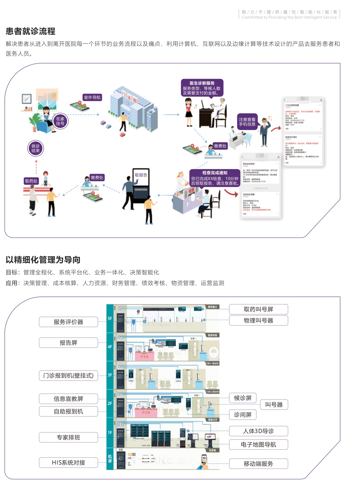 解决方案_03_02.jpg