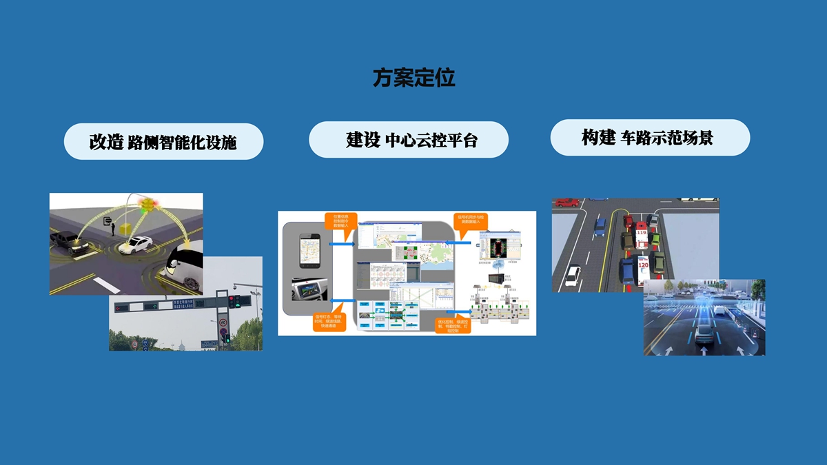 智慧交通(1)_01.jpg